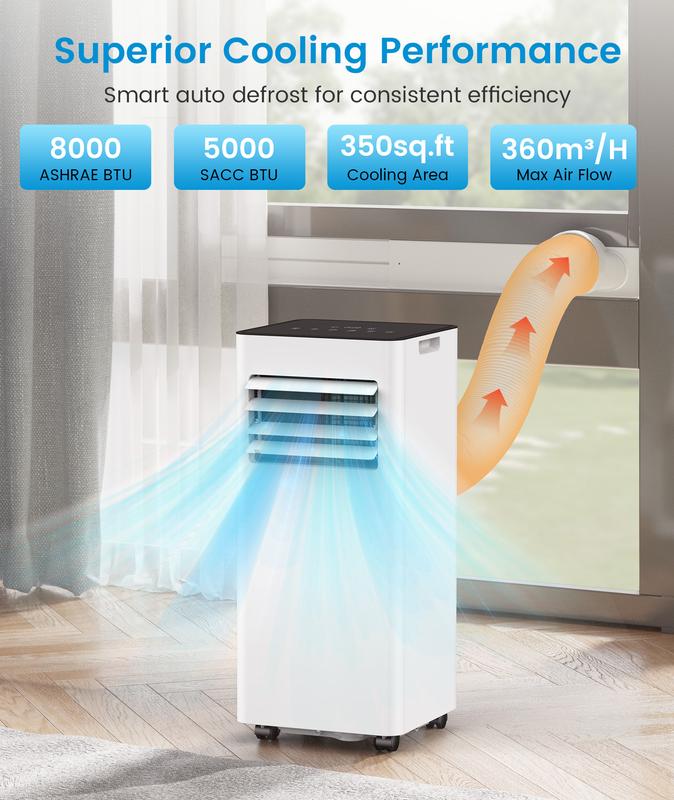 Everair Portable Air Conditioner